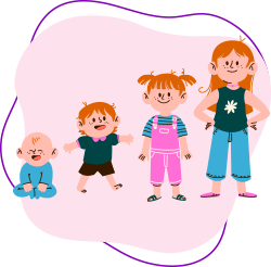 Illustration showing children at different stages of growth and development to represent early and delayed puberty